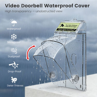 SMATRUL Vídeo Sinal de porta Rain Waterproof Cover Outdoor Design giratório Anti-roubo lembrete Compatível com acesso à porta Vídeo Sinal de porta